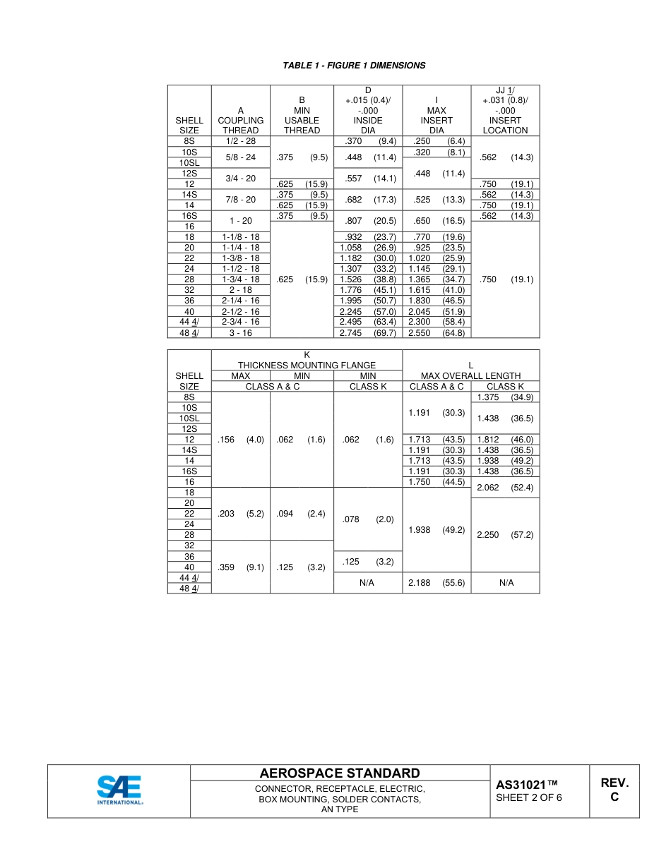 SAE AS31021C-2021.pdf_第2页