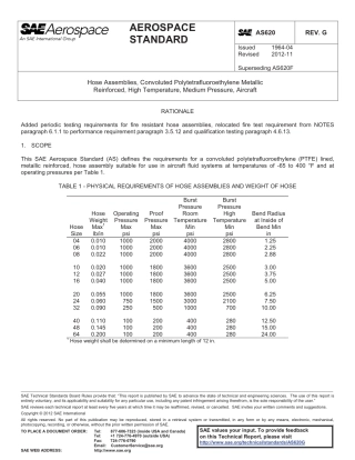 SAE AS620g-2012.pdf