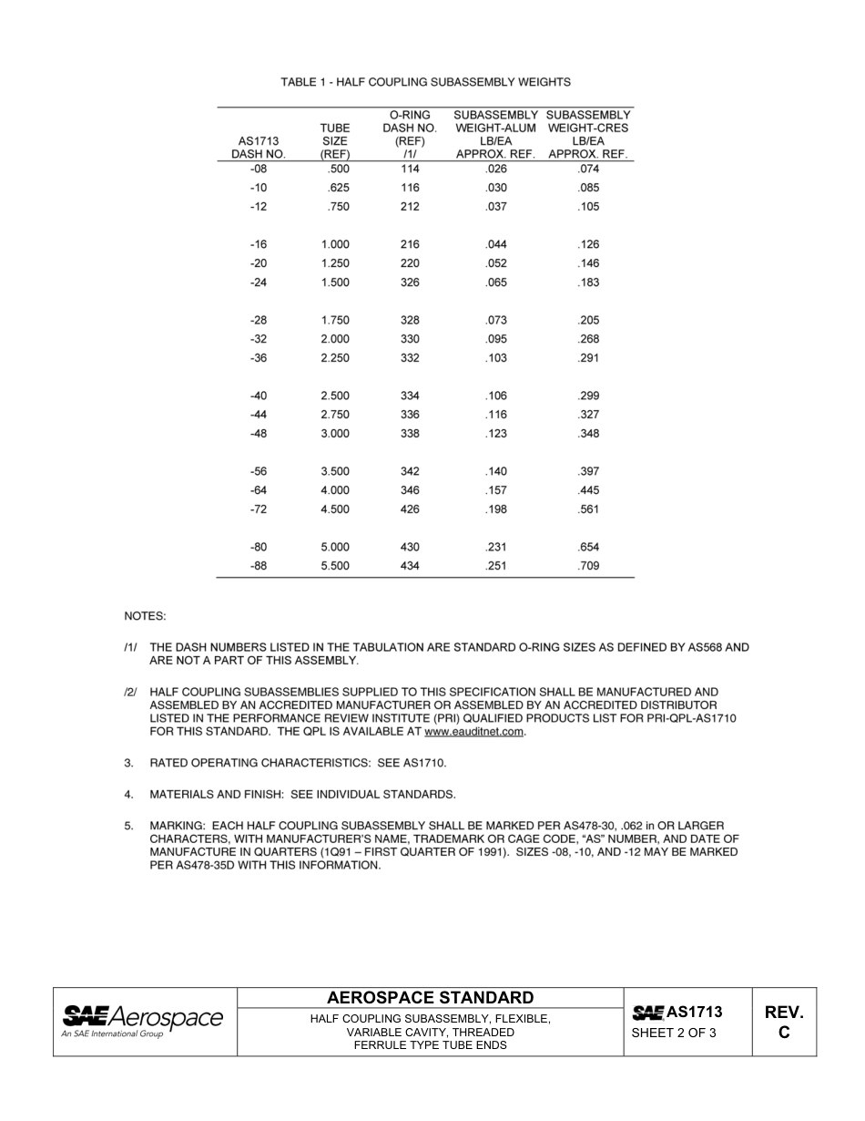 SAE AS1713c-2013.pdf_第2页