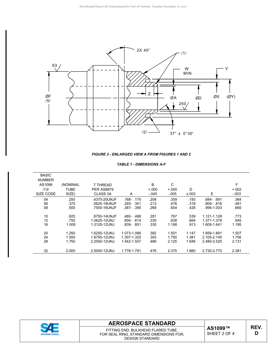 SAE AS1099D-2021.pdf_第2页