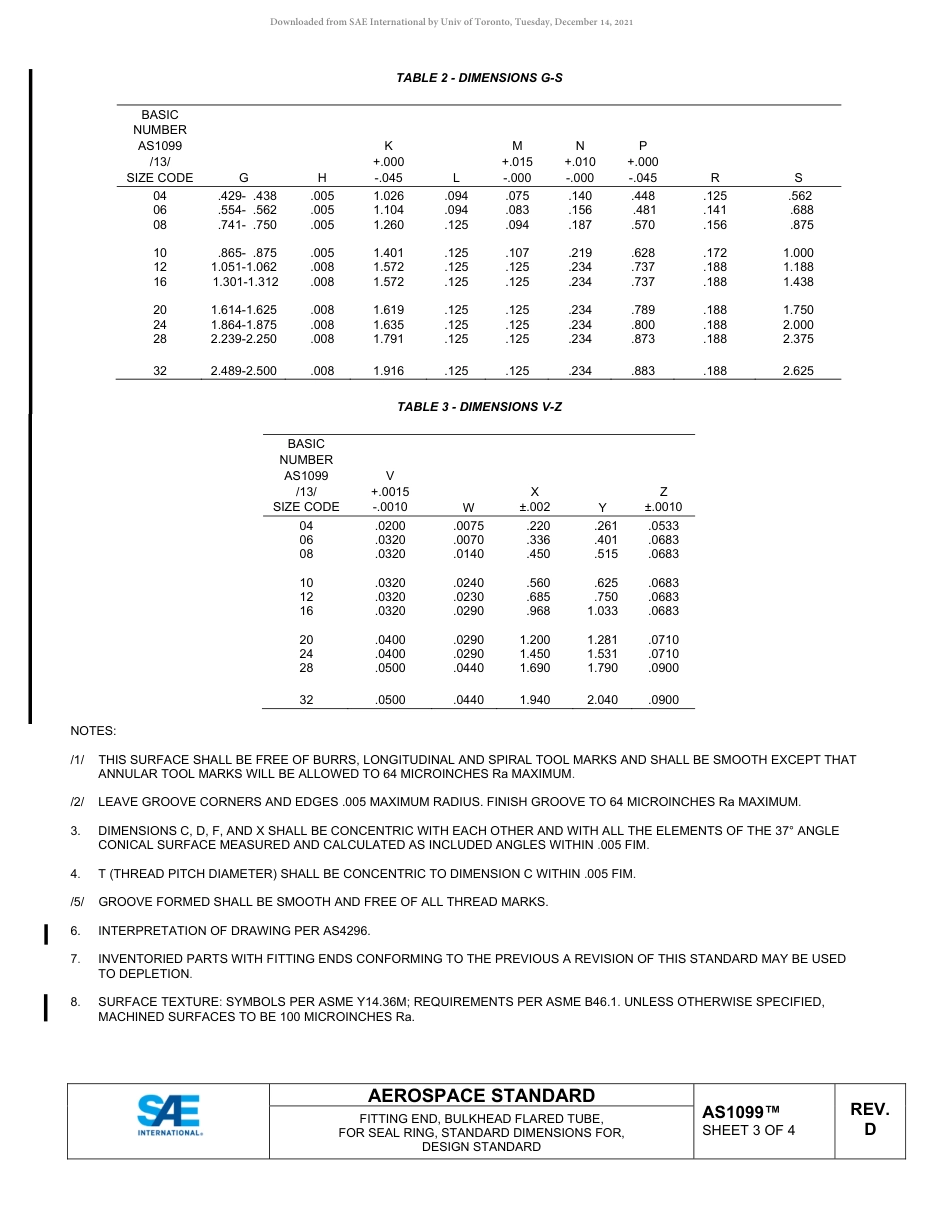 SAE AS1099D-2021.pdf_第3页