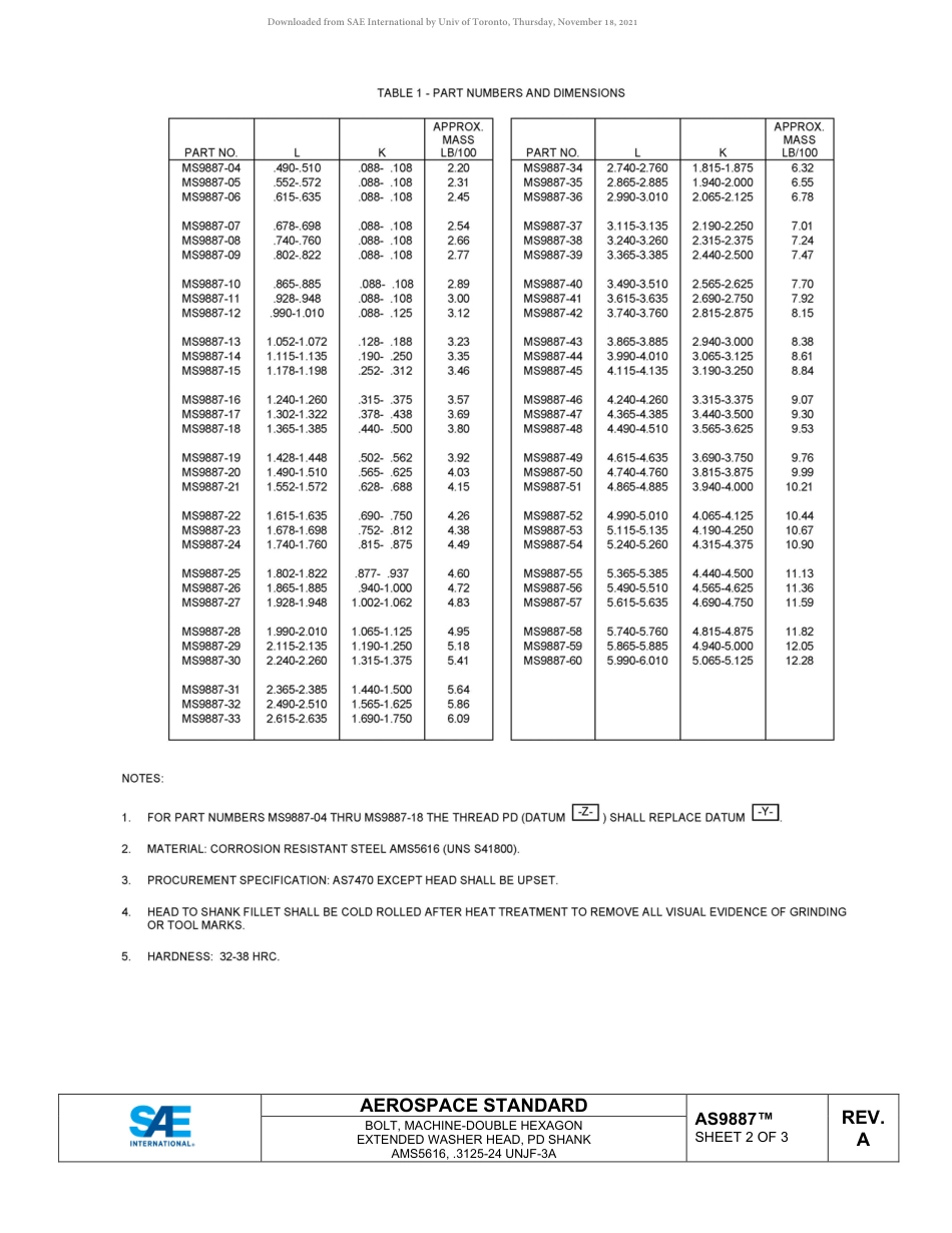 SAE AS9887A-2018.pdf_第2页