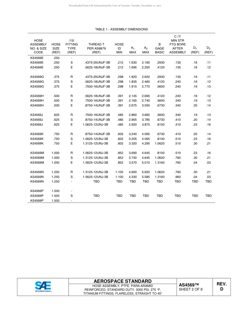 SAE AS4569D-2018.pdf_第3页