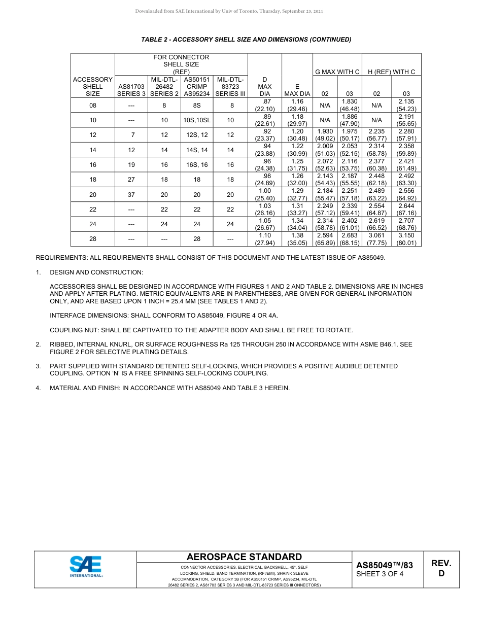 SAE AS85049-83D-2019.pdf_第3页
