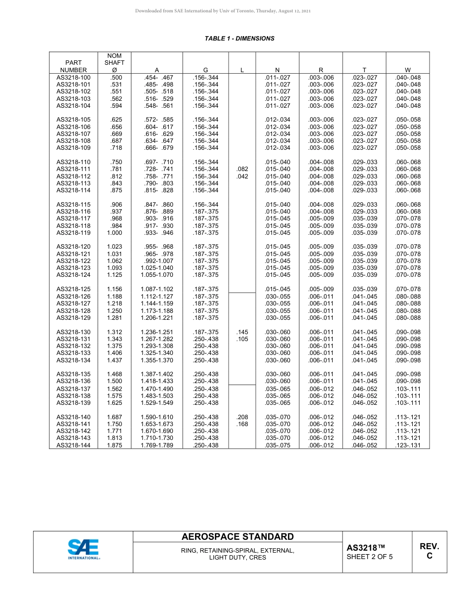 SAE AS3218C-2020.pdf_第2页