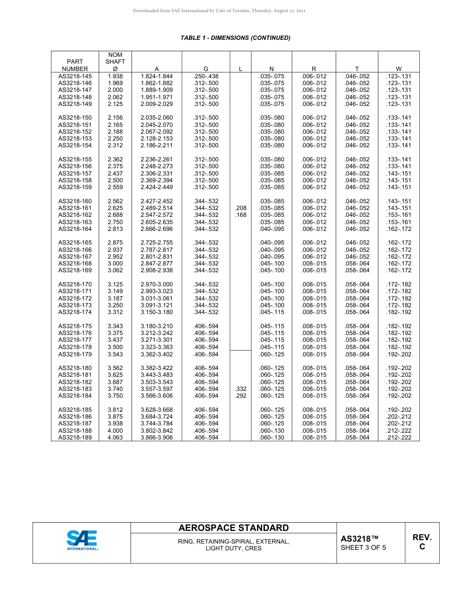 SAE AS3218C-2020.pdf_第3页