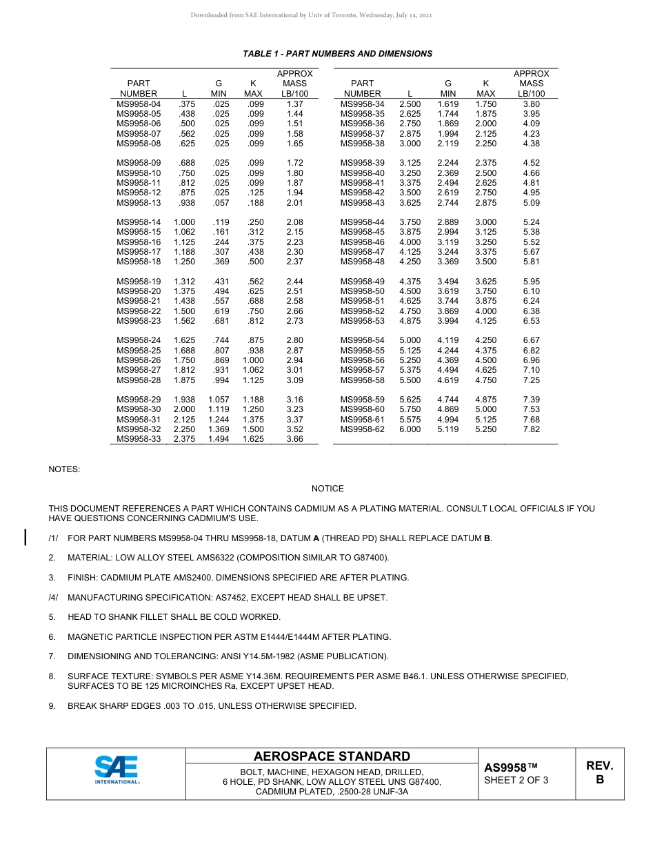 SAE AS9958B-2021.pdf_第2页