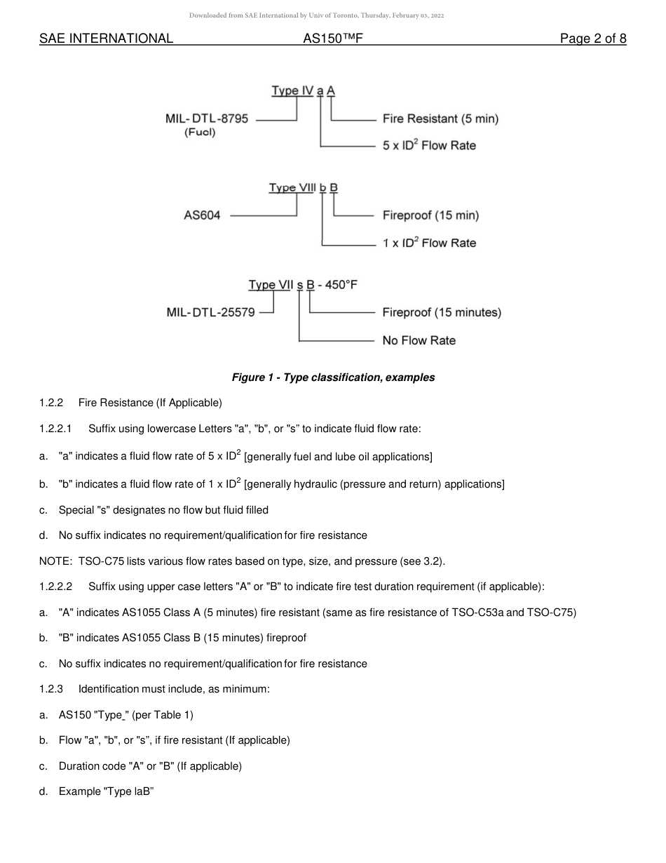 SAE AS150F-2017.pdf_第2页