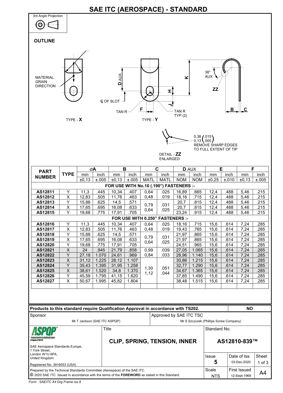SAE AS12810-5-2020.pdf_第3页