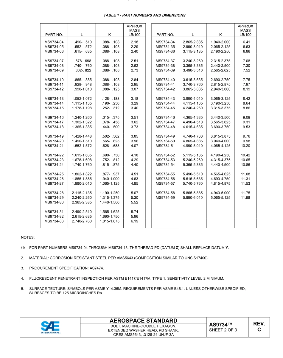 SAE AS9734C-2023.pdf_第2页