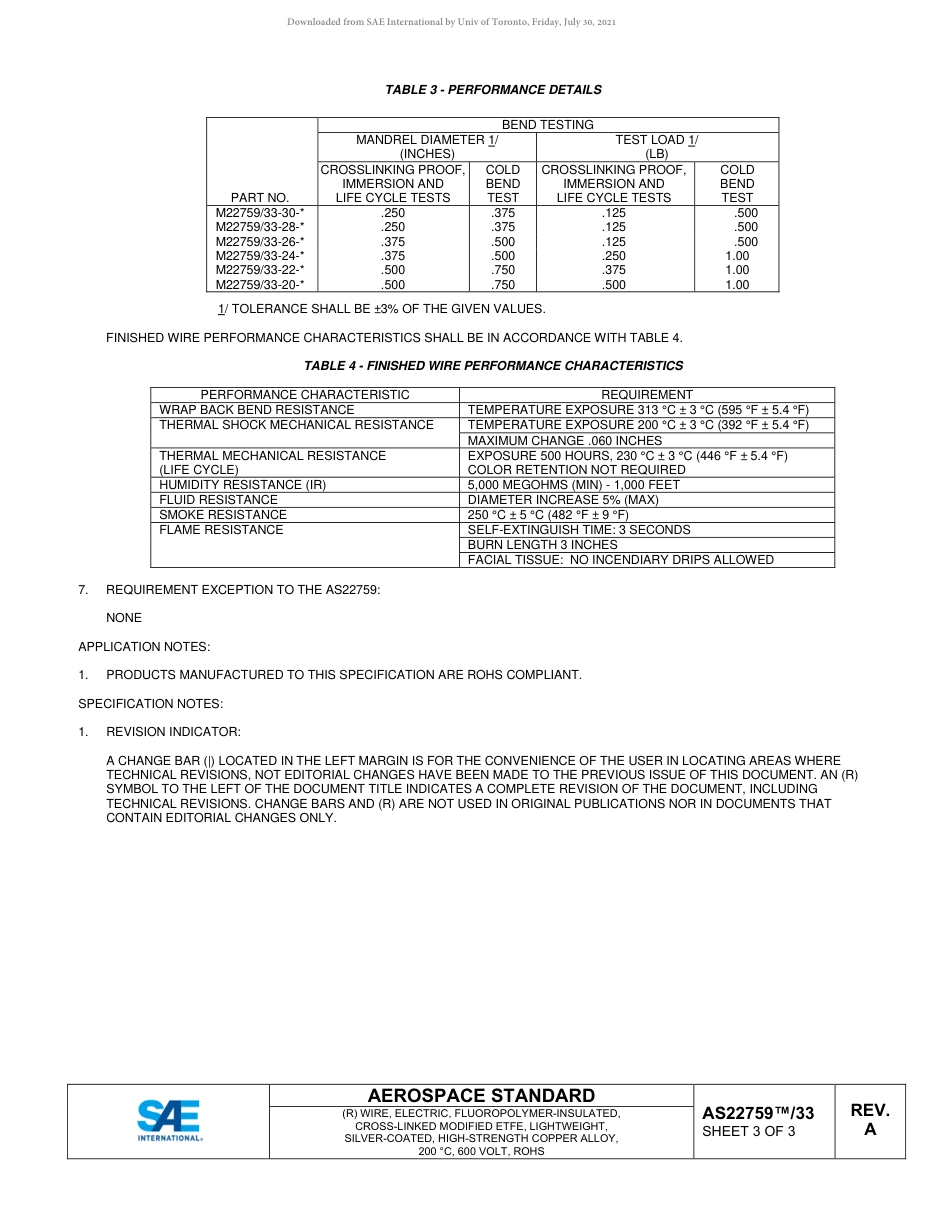 SAE AS22759-33A-2020.pdf_第3页