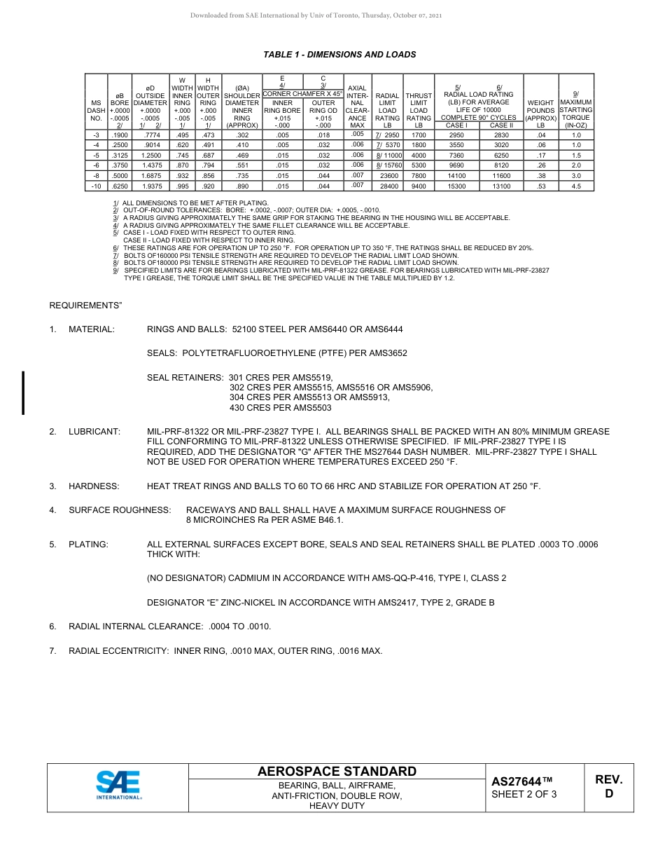 SAE AS27644D-2019.pdf_第2页