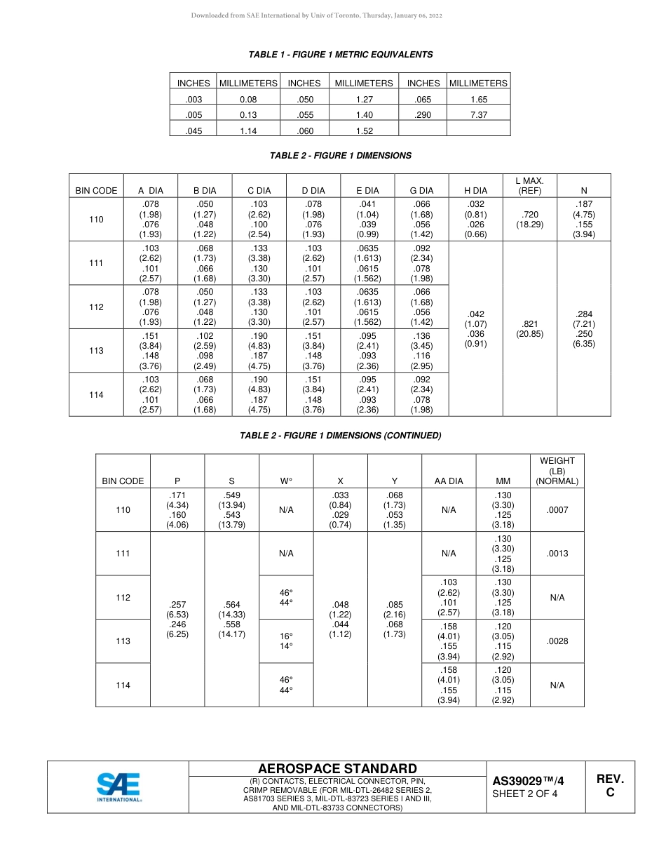 SAE AS39029-4C-2017.pdf_第2页