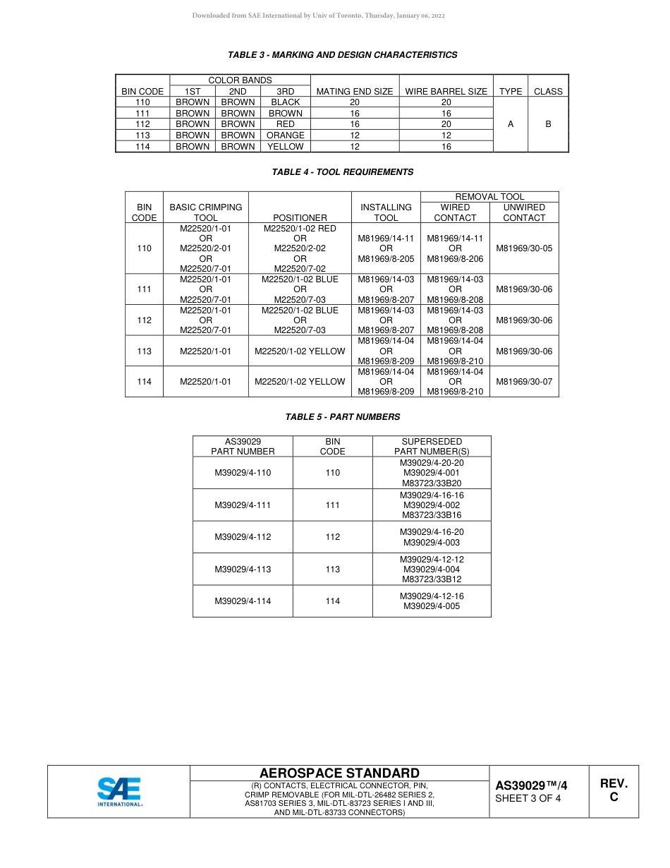 SAE AS39029-4C-2017.pdf_第3页