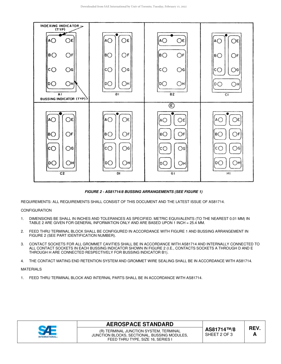 SAE AS81714-8A-2017.pdf_第2页
