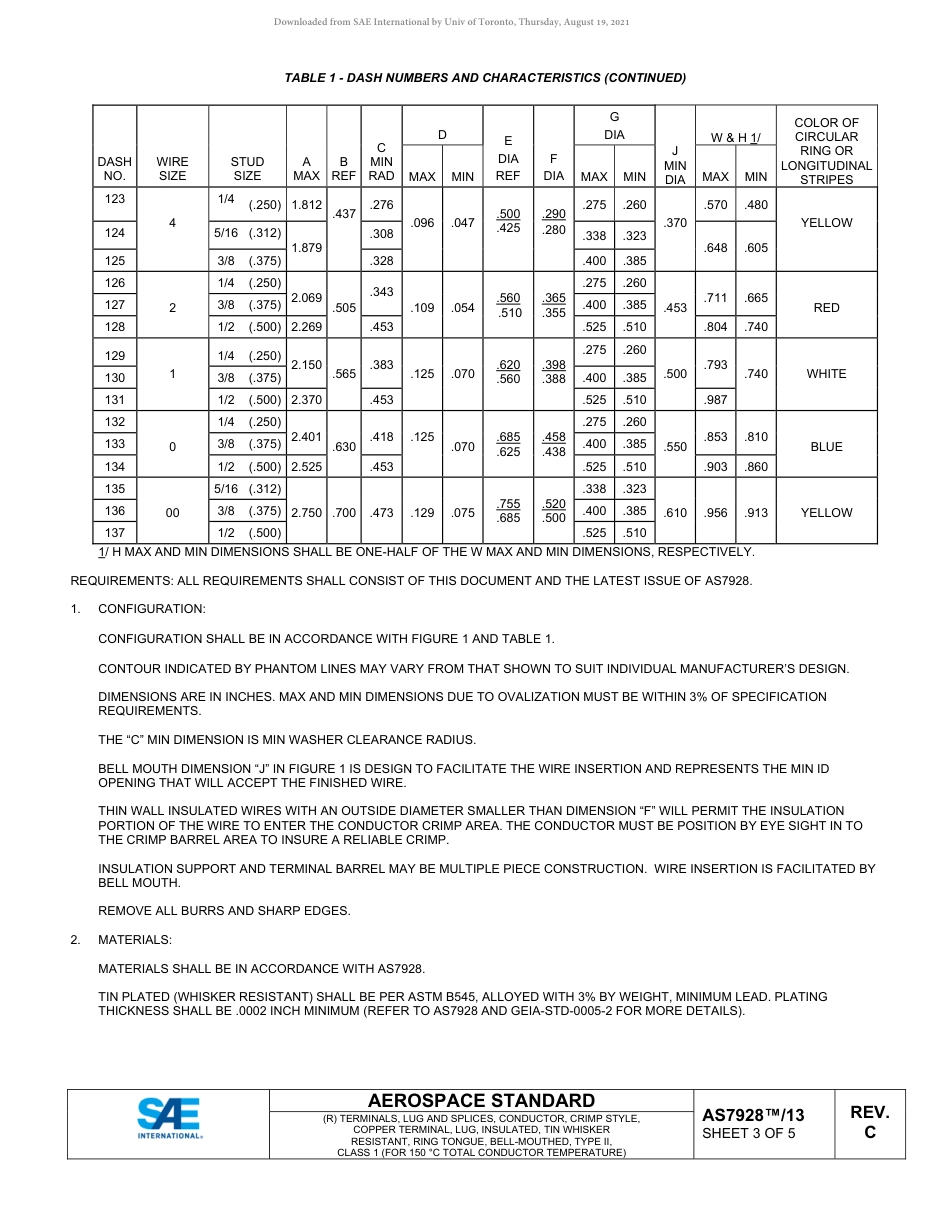 SAE AS7928-13C-2020.pdf_第3页