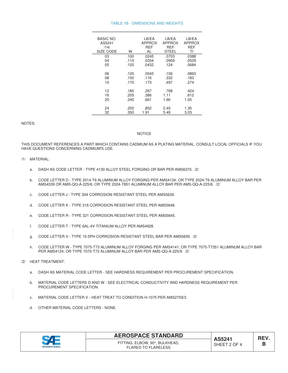 SAE AS5241B-2014.pdf_第2页