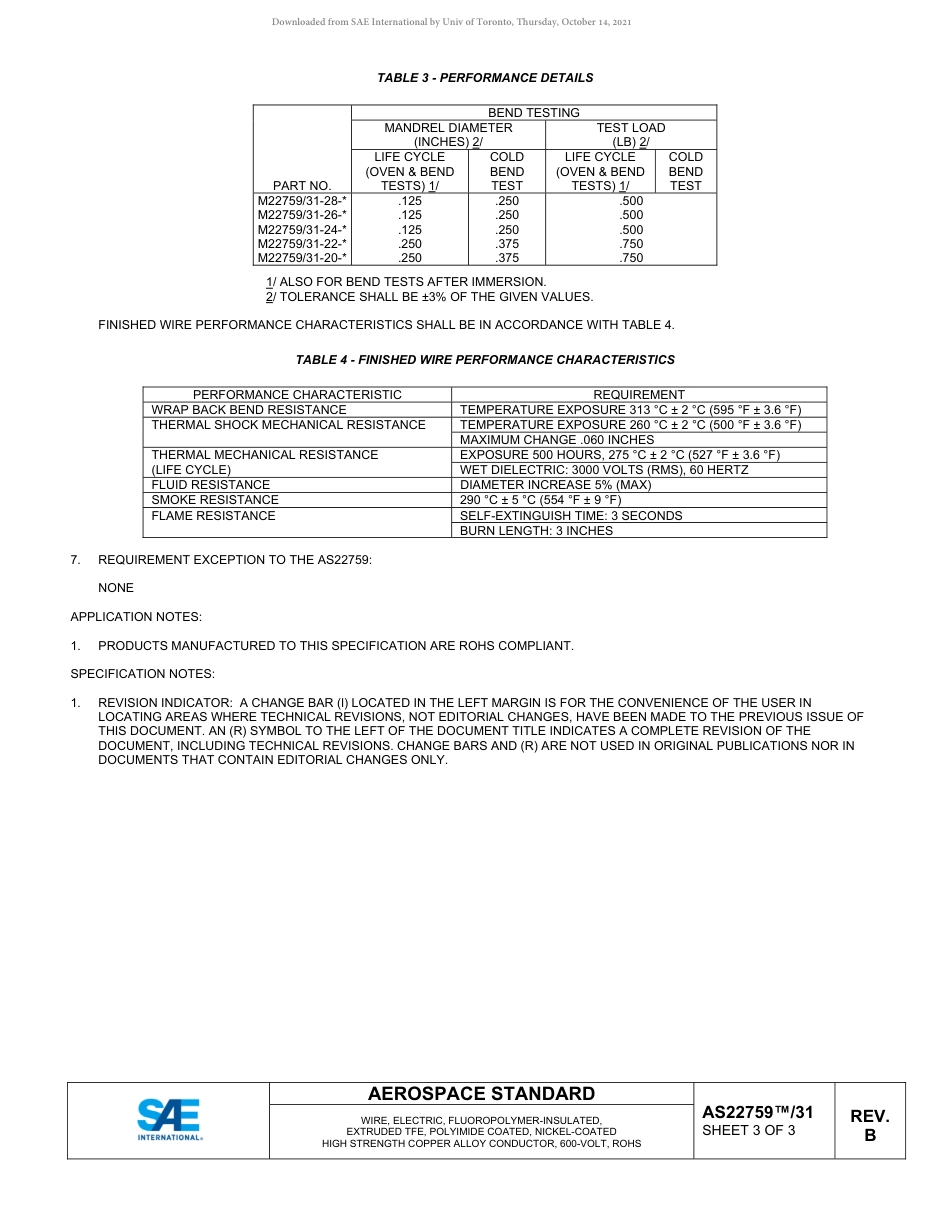 SAE AS22759-31B-2019.pdf_第3页