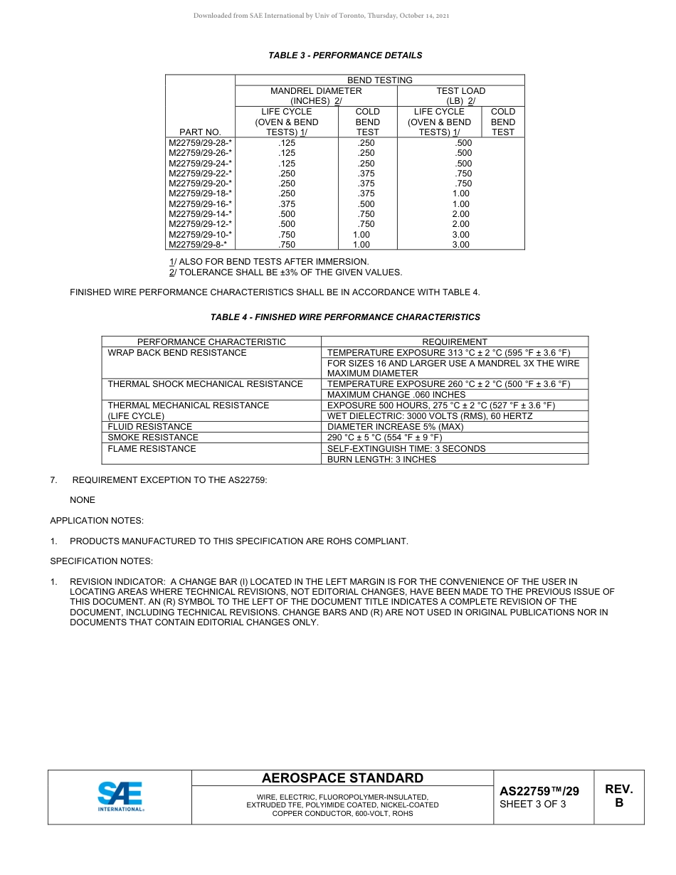 SAE AS22759-29B-2019.pdf_第3页