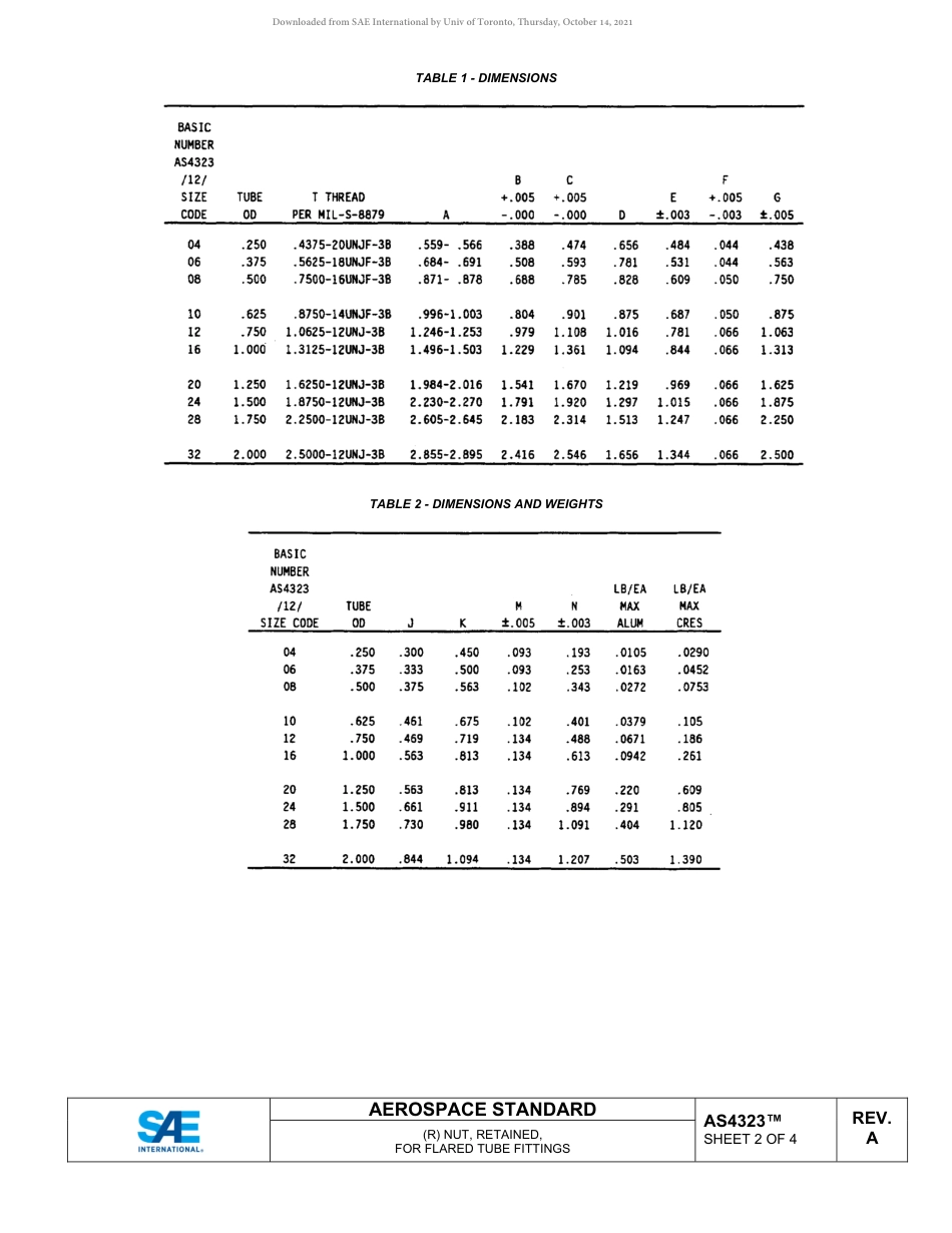 SAE AS4323A-2019.pdf_第2页