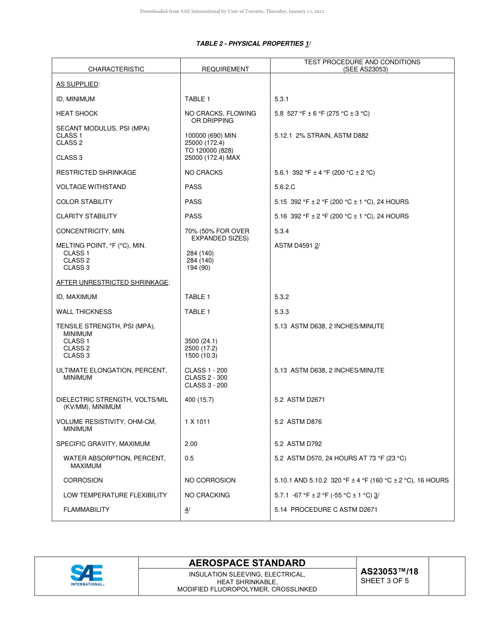 SAE AS23053-18-2022.pdf_第3页