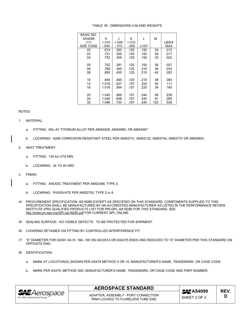 SAE AS4099d-2012.pdf_第2页