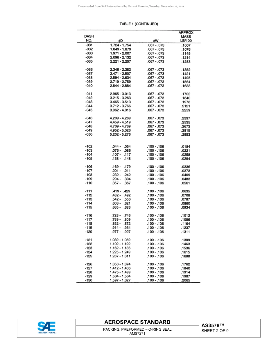 SAE AS3578-2018.pdf_第2页