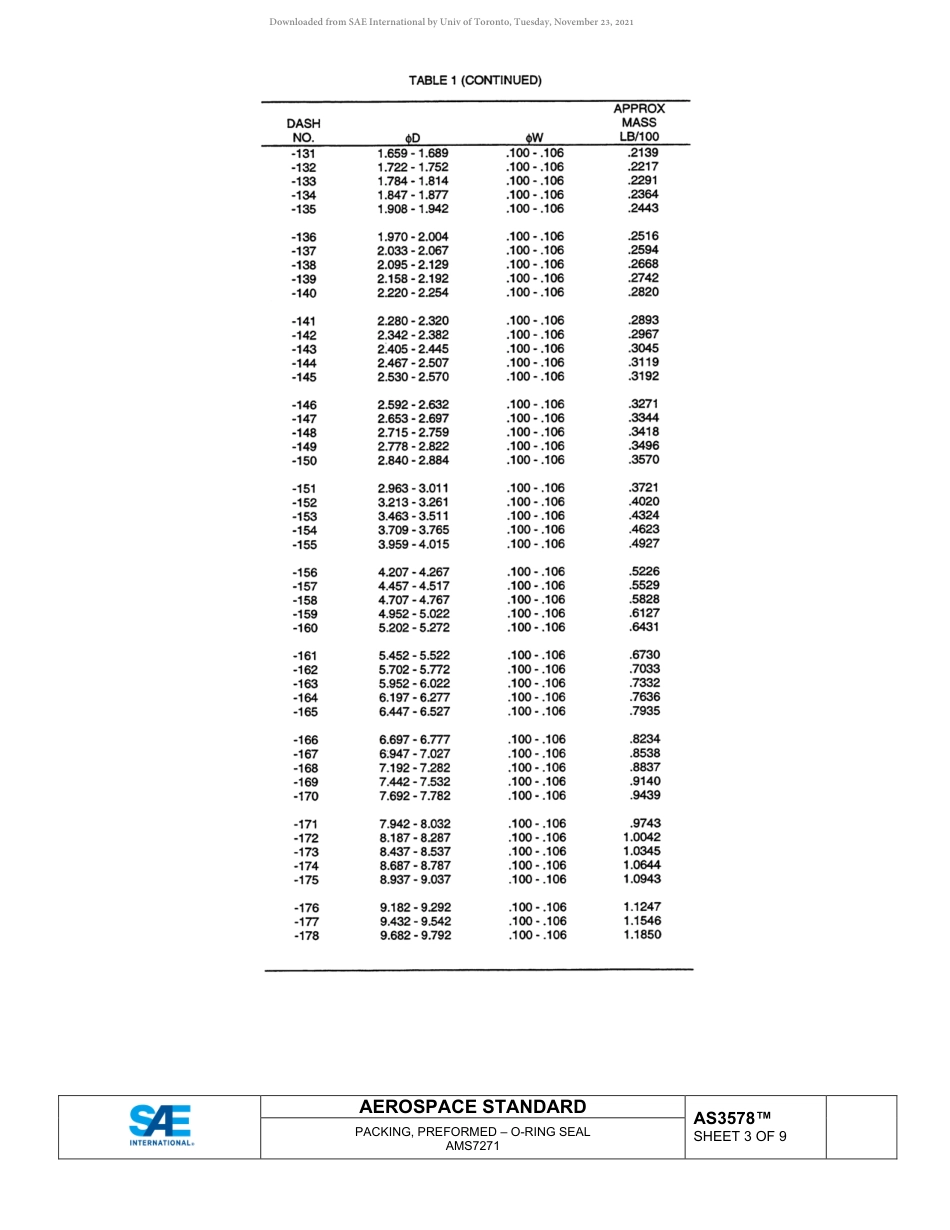 SAE AS3578-2018.pdf_第3页