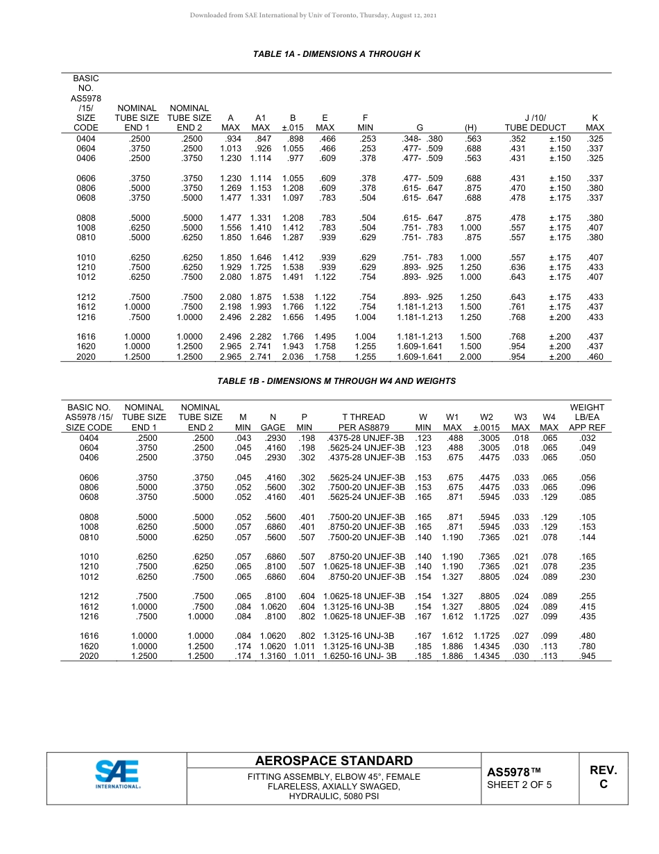 SAE AS5978C-2020.pdf_第2页