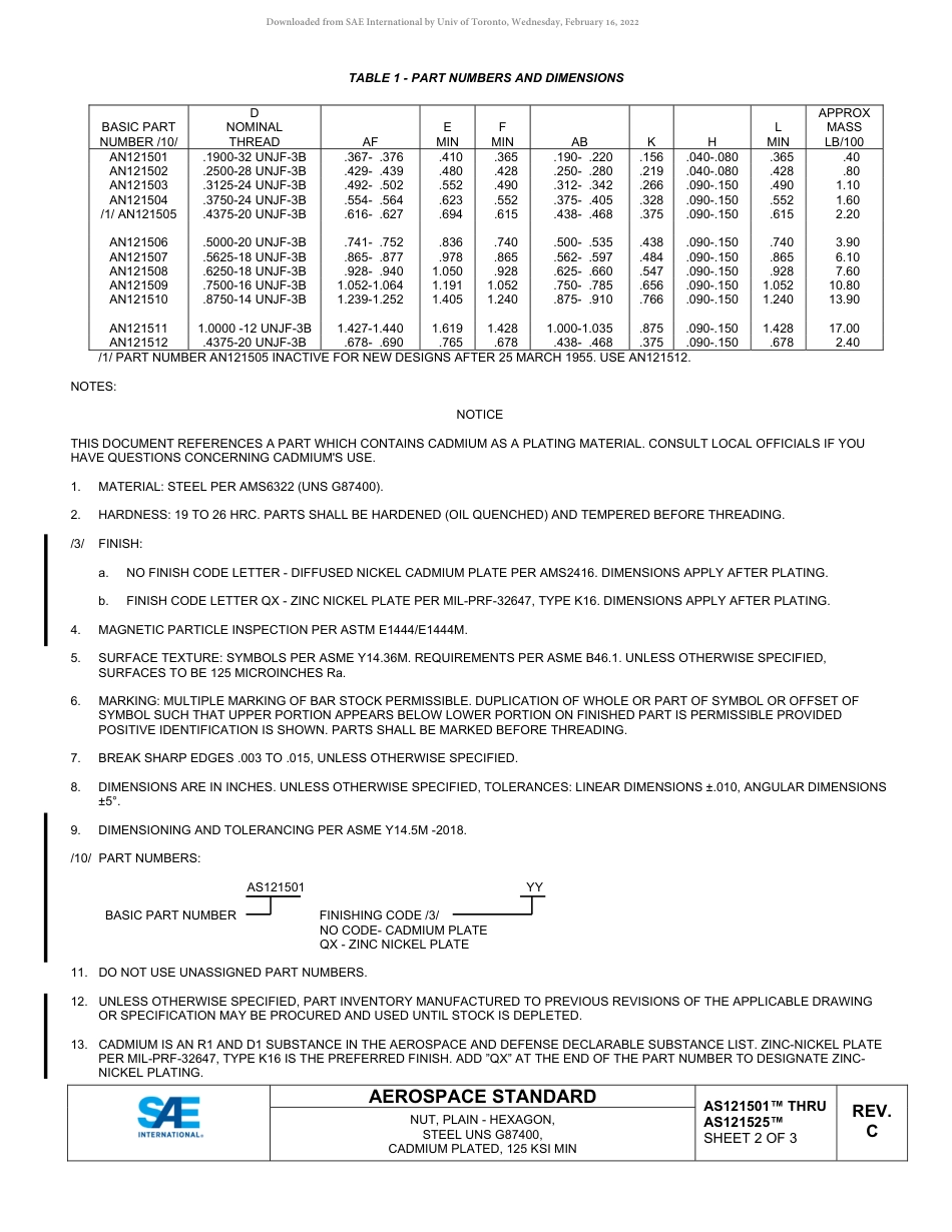SAE AS121501C - AS121525C-2022.pdf_第2页