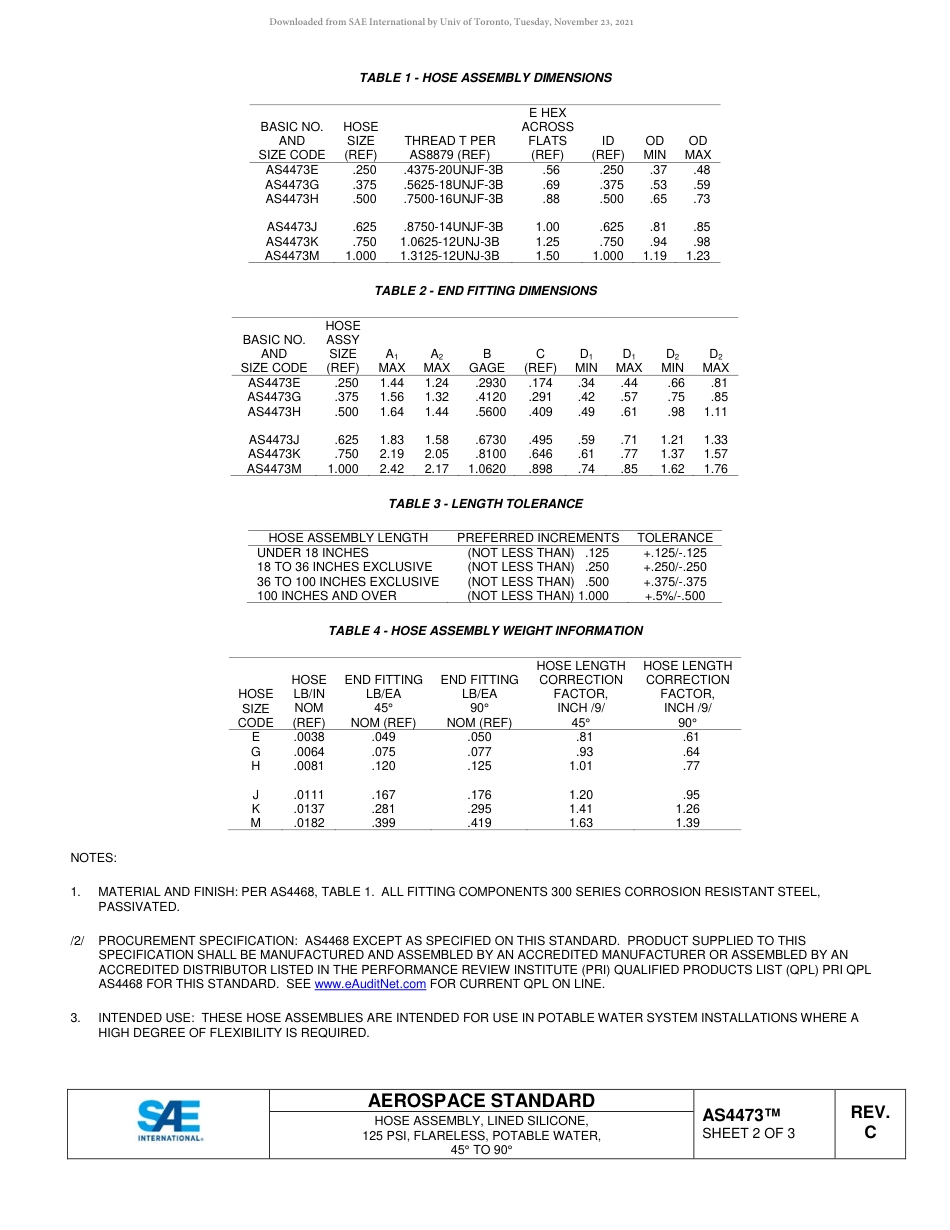 SAE AS4473C-2018.pdf_第2页