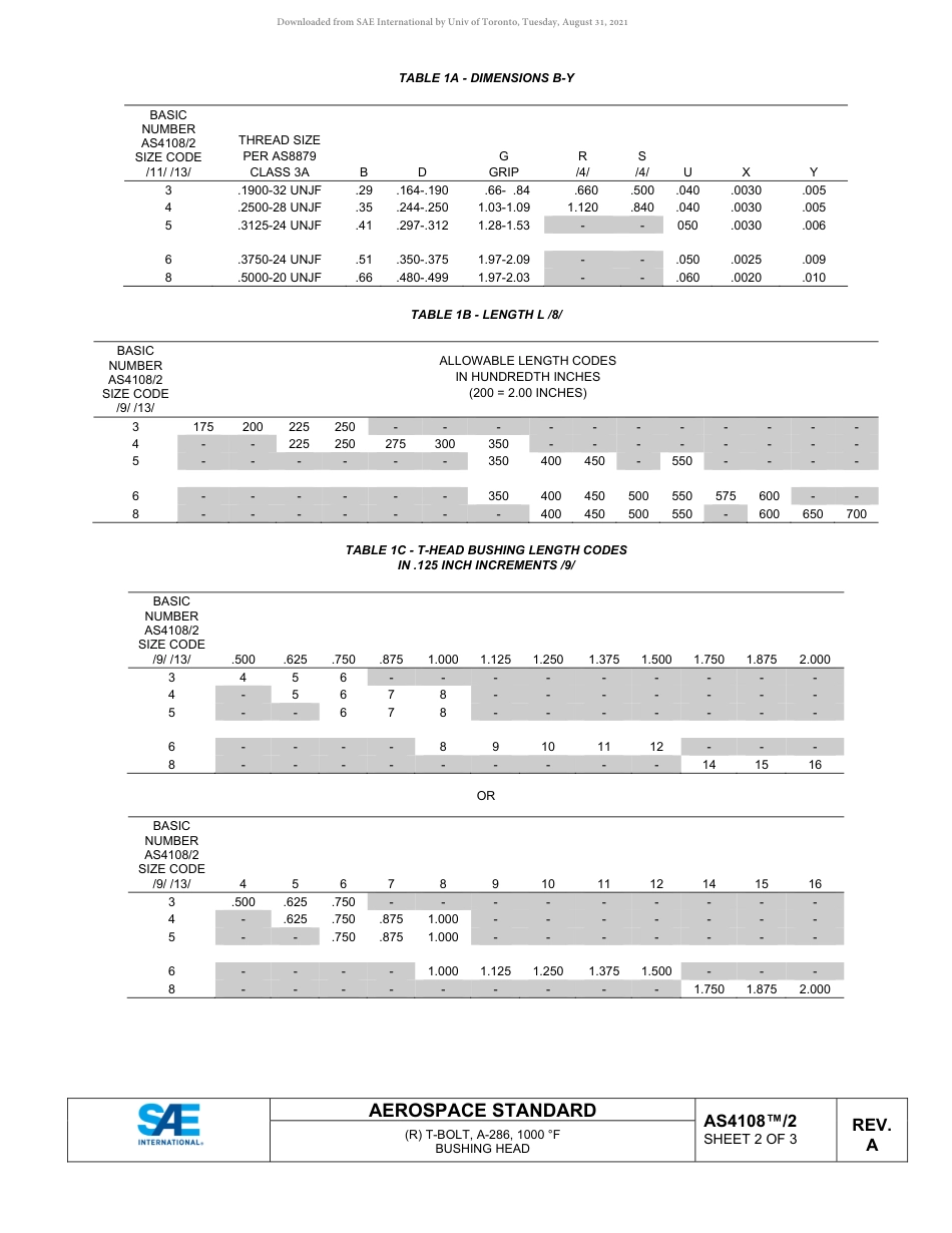 SAE AS4108-2A-2021.pdf_第2页