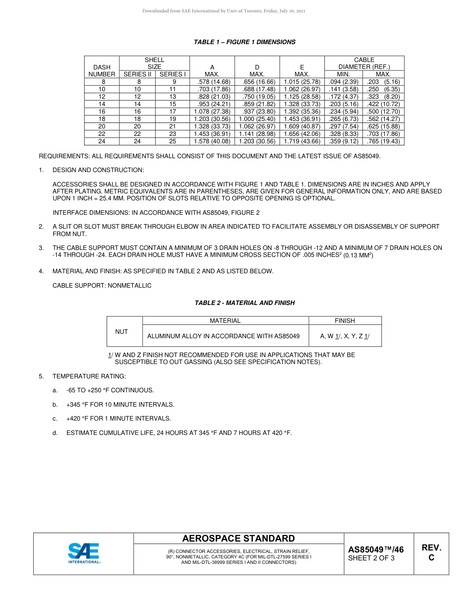 SAE AS85049-46C-2021.pdf_第2页