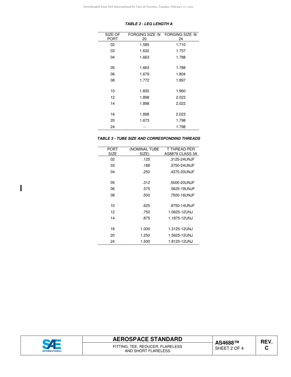 SAE AS4688C-2017.pdf_第2页