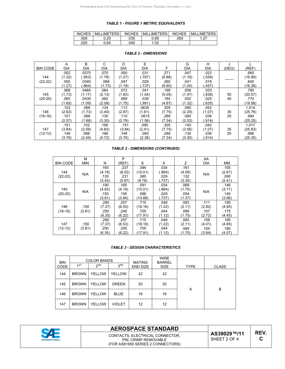 SAE AS39029-11C-2021.pdf_第2页