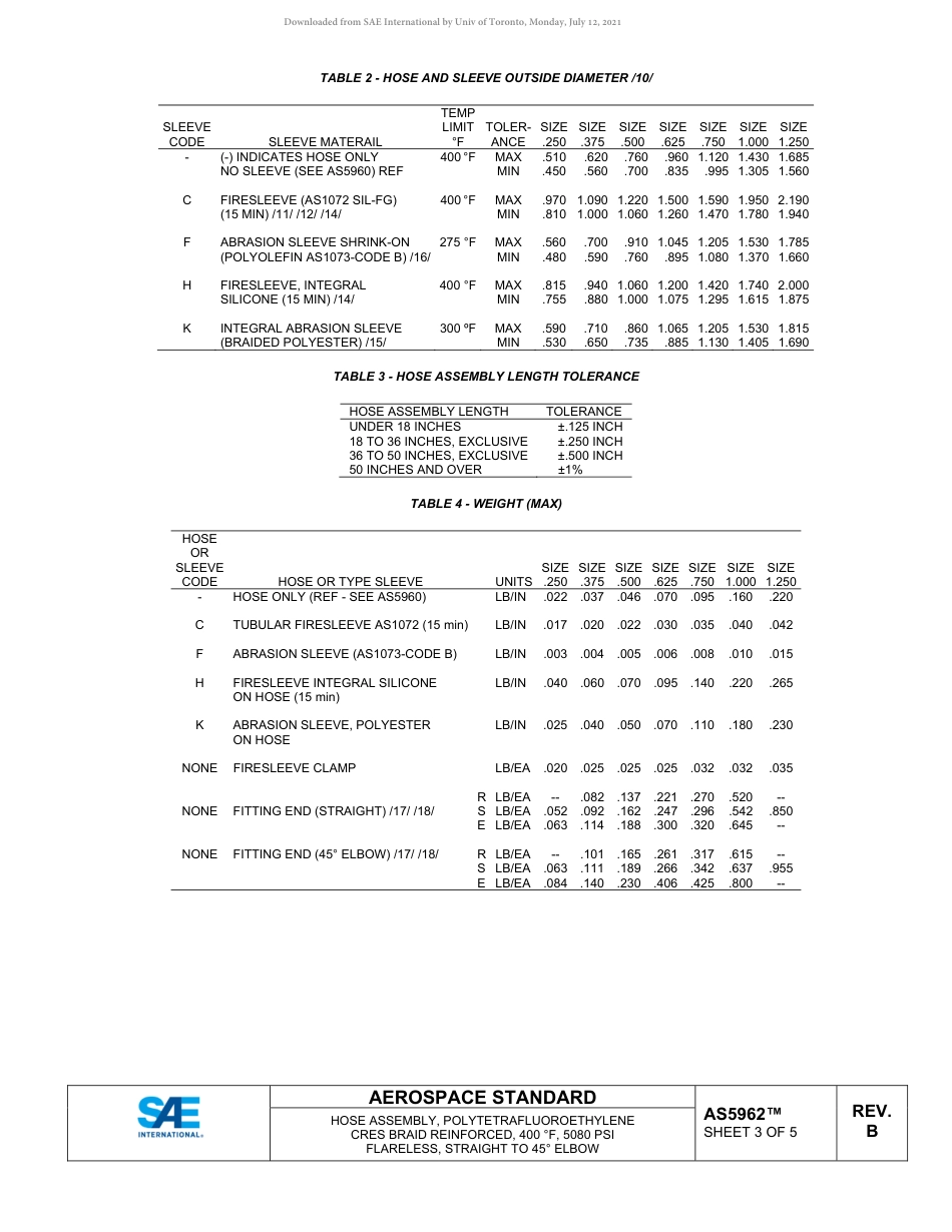SAE AS5962B-2021.pdf_第3页