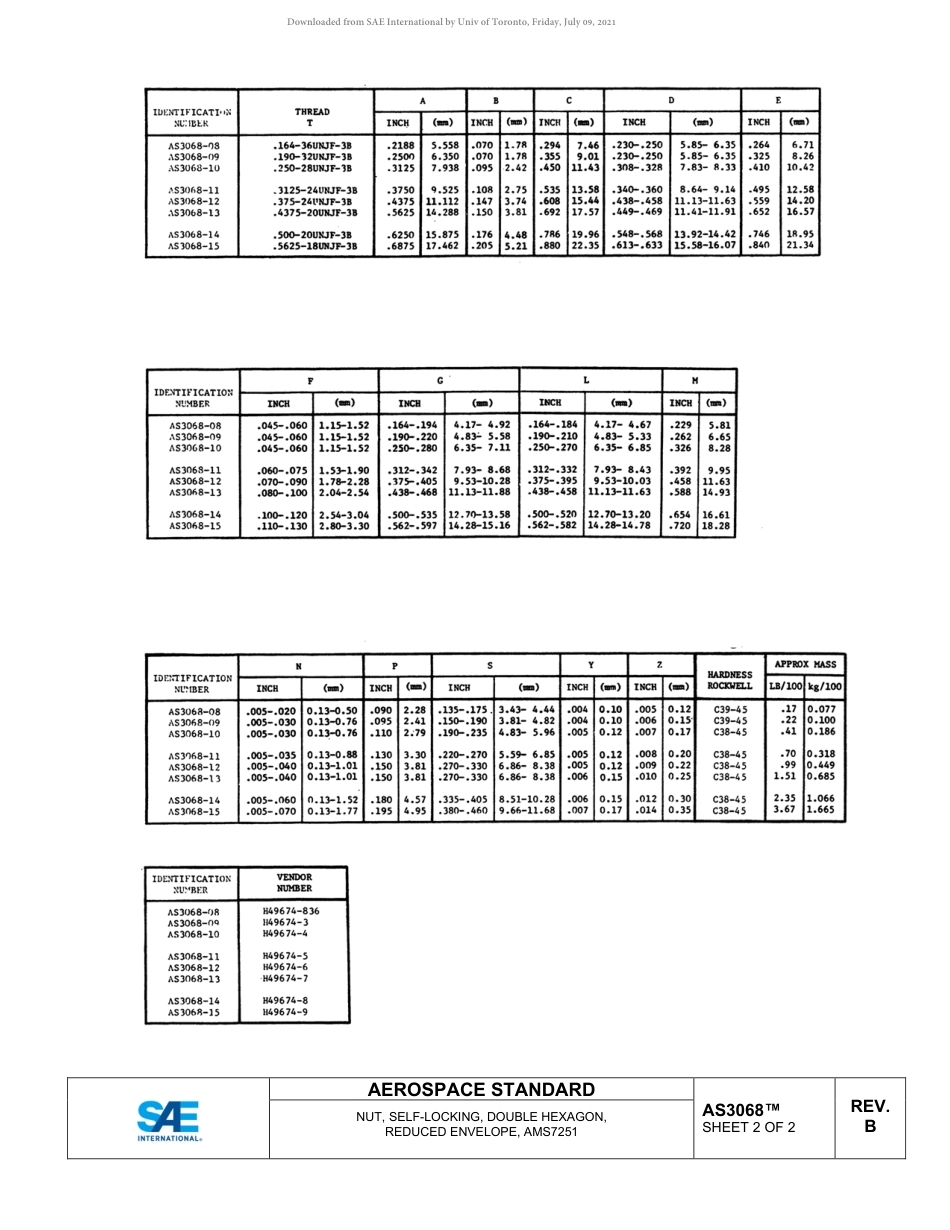 SAE AS3068B-2020.pdf_第3页