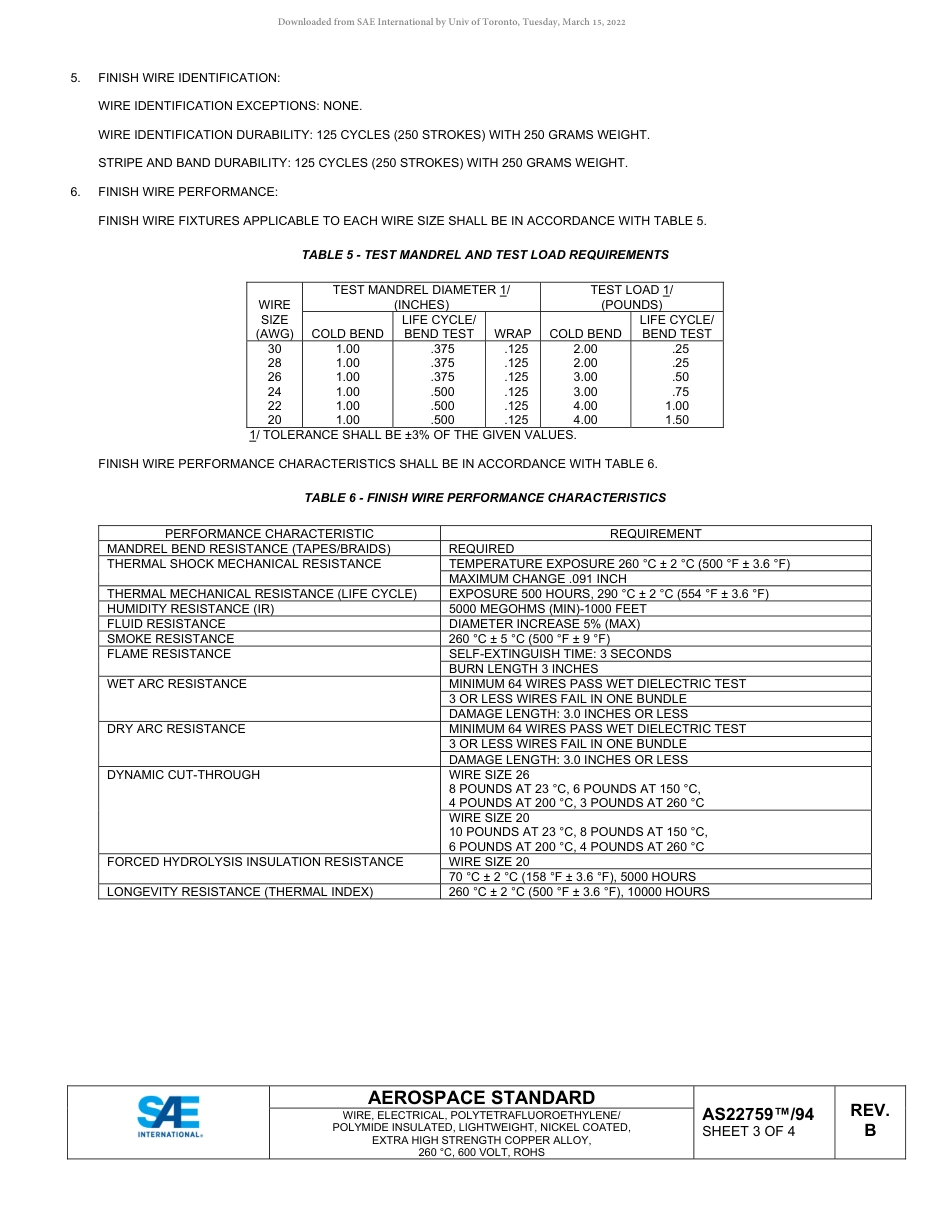 SAE AS22759-94B-2022.pdf_第3页