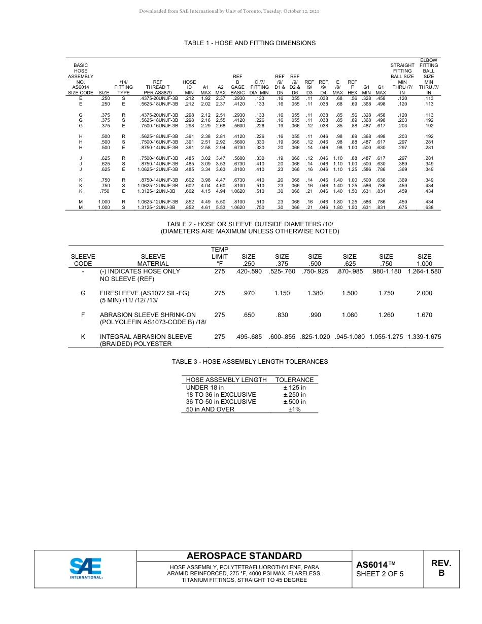 SAE AS6014B-2019.pdf_第3页