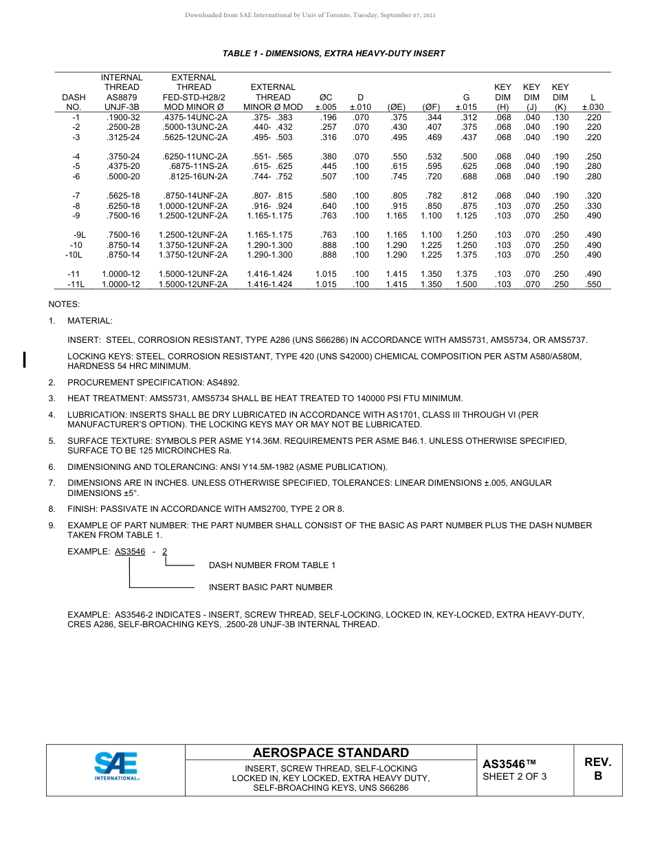 SAE AS3546B-2019.pdf_第2页
