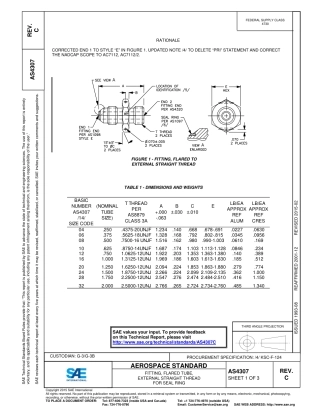 SAE AS4307C-2015.pdf