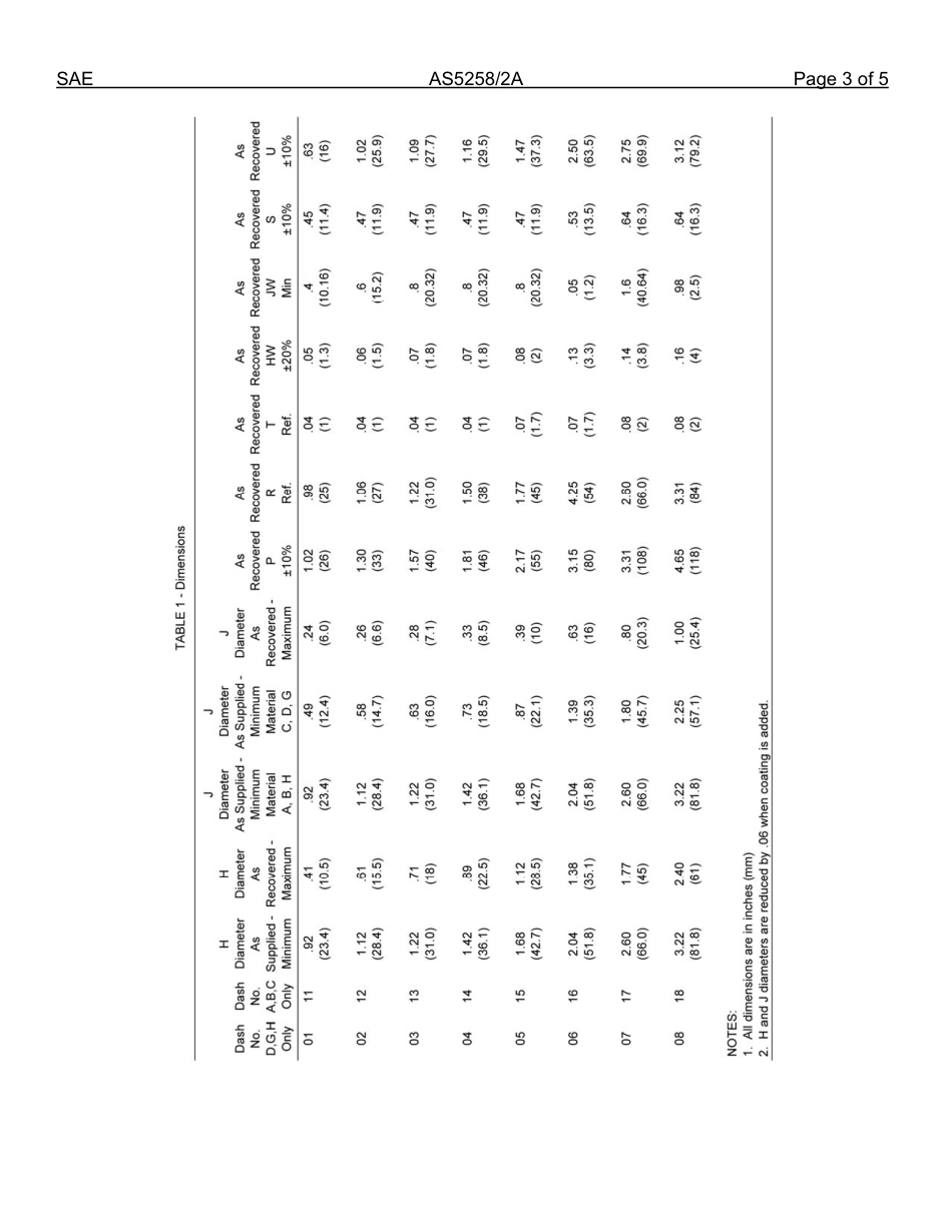 SAE AS5258-2a-2011.pdf_第3页
