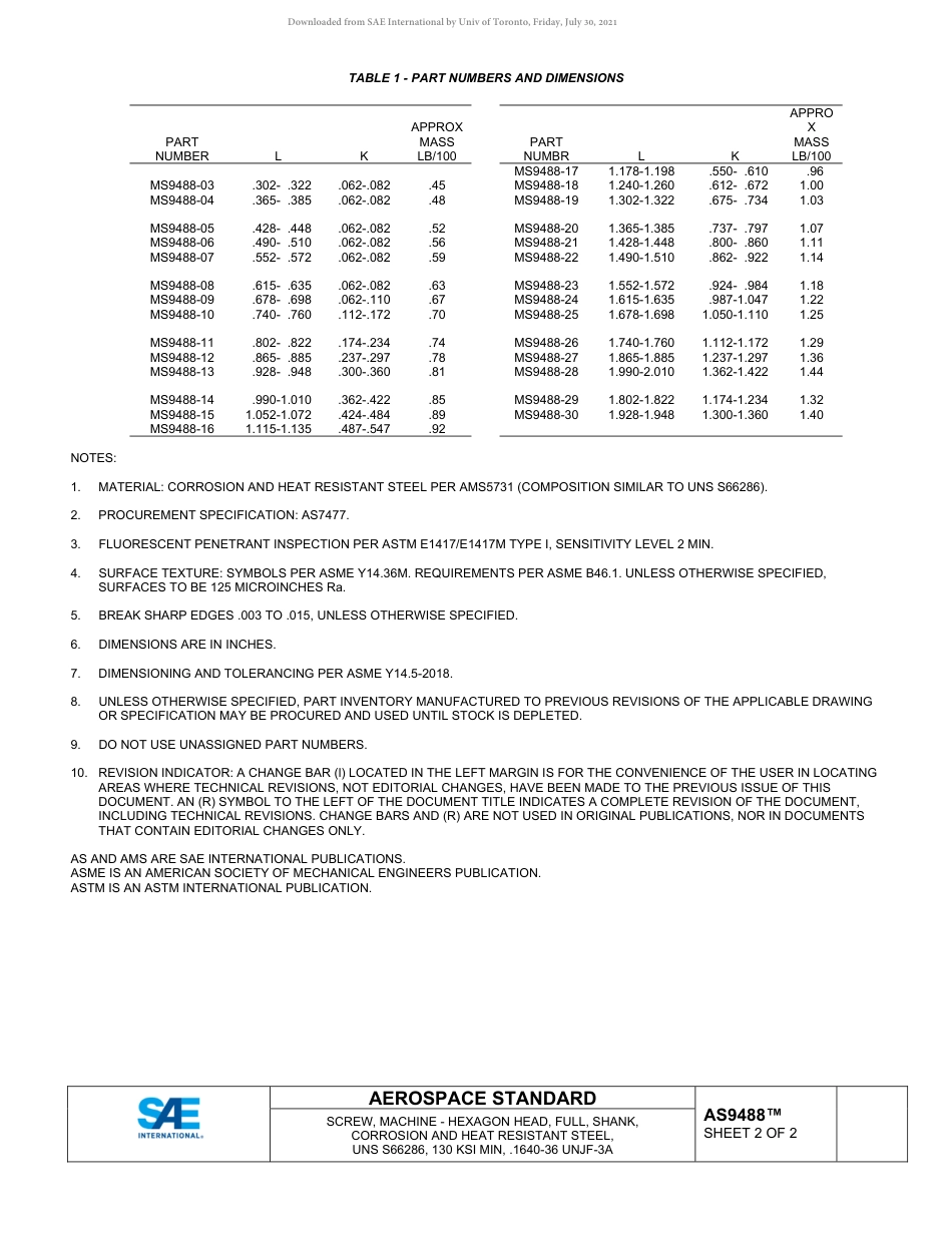 SAE AS9488-2021.pdf_第2页