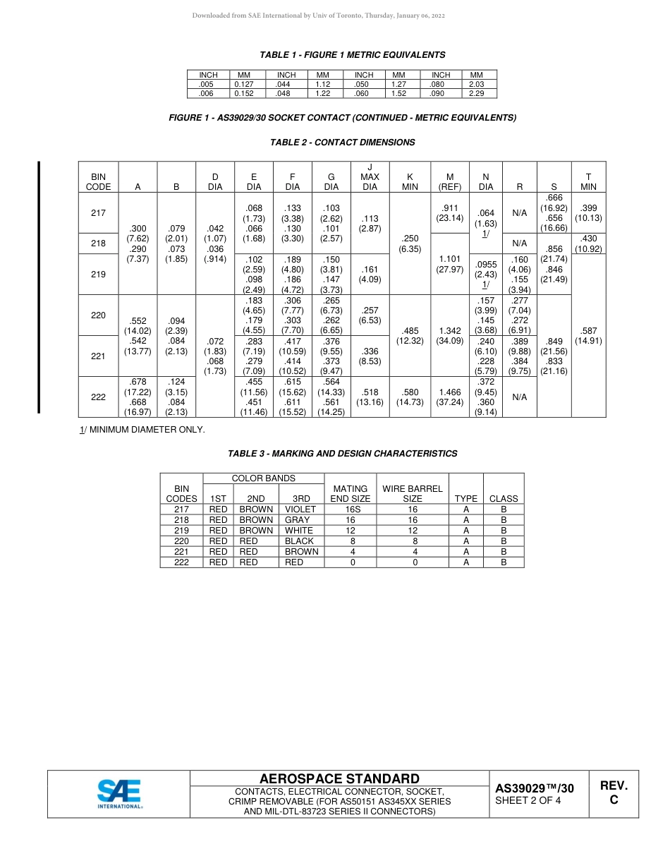 SAE AS39029-30C-2017.pdf_第2页