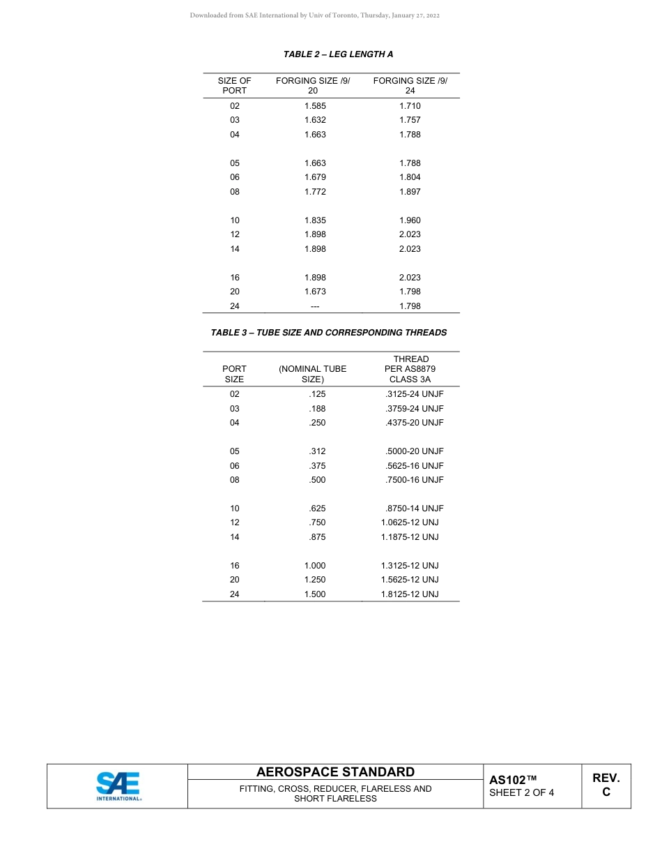 SAE AS102C-2017.pdf_第2页