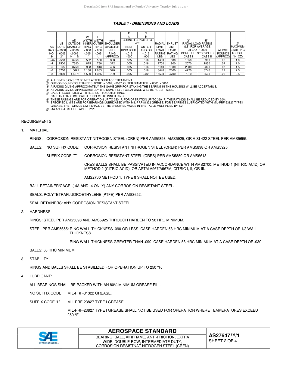 SAE AS27647-1-2017.pdf_第2页