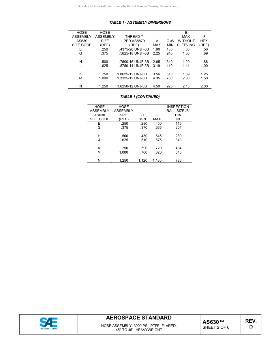 SAE AS630D-2018.pdf_第2页