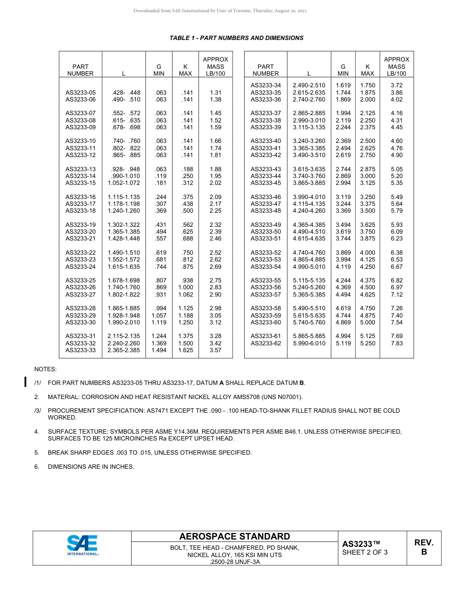 SAE AS3233B-2020.pdf_第2页