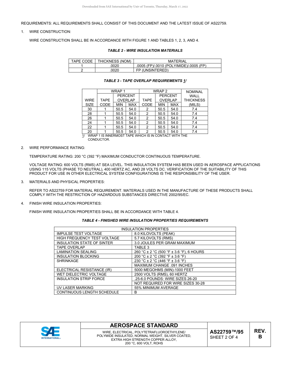 SAE AS22759-95B-2022.pdf_第2页