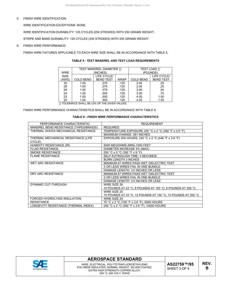 SAE AS22759-95B-2022.pdf_第3页